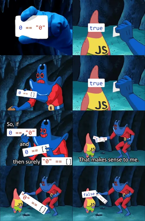Funny meme about type safety - Javascript, the most infamous example of type safety